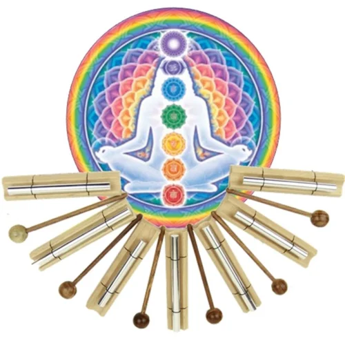 Armonizadores de Chakras