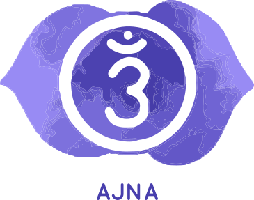 ajna