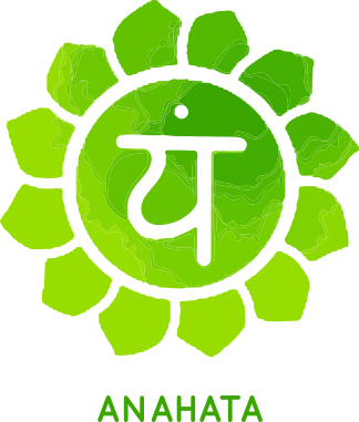 anahata