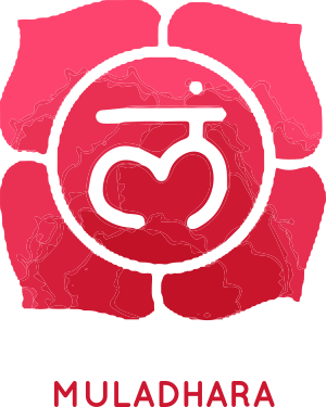 muladhara
